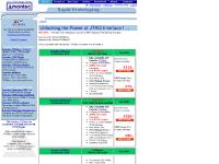 Amontec JTAGkey, JTAGkey2, Amontec JTAG Pinout, Amontec JTAG Accelerator Amontec JTAGkey, JTAGkey2, Amontec JTAG Pinout, Amontec JTAG Accelerator