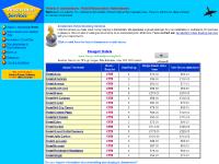 Hotels in Amsterdam - Hotel Reservation Netherlands Hotels in Amsterdam - Hotel Reservation Netherlands