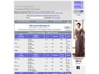 Berlin, Helsinki, Stockholm, Brussels Berlin, Helsinki, Stockholm, Brussels