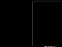 ANAMORFOSA ANAMORFOSA