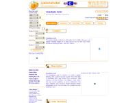  Group Bookings, Booking Advice, Al Ponte Antico Hotel, Anastasia Hotel