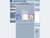 anatoile.com anatoile, creer, rentabiliser
