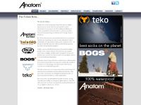 The Future Now... | www.anatom.co.uk