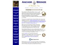  CENTRIFUGAL CAST COPPER ALLOYS, MADE TO ORDER COPPER ALLOYS, FINISHED MACHINE PARTS, HYDRAULIC & PNEUMATIC PARTS