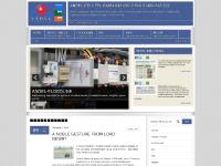  Control Panels, Sensors, Accessories, Case Studies