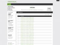 andelsbolig.biz andelsbolig, andelsboliger, andelslejelighed andelsbolig.biz andelsbolig, andelsboliger, andelslejelighed