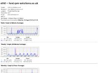 eth0 -- ford.rpm-solutions.co.uk