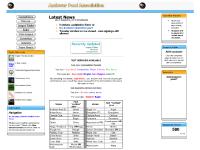 Rules, Inter-League, Committee, Hotshots Rules, Inter-League, Committee, Hotshots