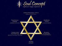 andreacraske.co.uk Soul Concept, Spiritual Numerology of Moses, Meditation Classes