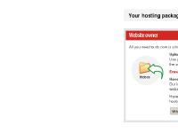 Your website is ready to use Your website is ready to use