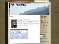  Things I want to See, Videos, Where Should I Go Next?, Report Abuse