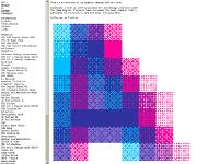 andrew-townsend.com Publications, Links, Wallpaper* andrew-townsend.com Publications, Links, Wallpaper*