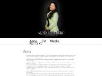  Skådespelare, Skådespelerska, artist, artisten