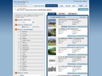 Ann Arbor Homes - Complete Ann Arbor Real Estate Home Search