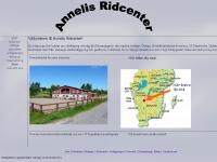  Anläggningen, Personal, Övernattning, Bilder