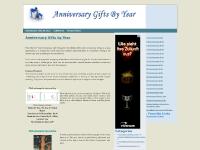 Anniversary Gifts by Year Anniversary Gifts by Year