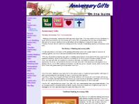 Wedding Anniversary Gifts Wedding Anniversary Gifts