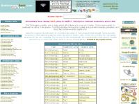 Anniversary Rock | Diamonds | Jewerly | Gold Anniversary Rock | Diamonds | Jewerly | Gold