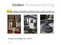 statistik för annorlundating - Boden AnnorlundaTing för hem och trädgård