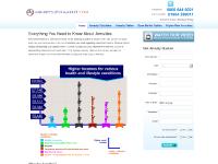 annuities4u.com Home/, Annuity Calculator, Enhanced Annuity Rates annuities4u.com Home/, Annuity Calculator, Enhanced Annuity Rates
