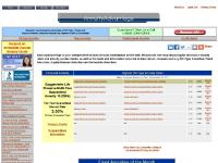 Annuity Rates, Annuities, Annuity Quotes, Immediate, Indexed and Fixed Annuities Annuity Rates, Annuities, Annuity Quotes, Immediate, Indexed and Fixed Annuities