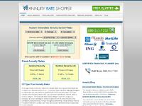 annuityrateshopper.com fixed annuity, fixed annuities, immediate annuity annuityrateshopper.com fixed annuity, fixed annuities, immediate annuity