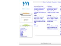  Health, Lifestyle, Sports, Travel