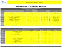 Alyx Antenna Guide for Shortwave Radio Broadcasting Alyx Antenna Guide for Shortwave Radio Broadcasting