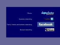Software, consulting, IT, Engineering  Software, consulting, IT, Engineering