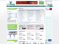 antibodydirectory.com | a resource portal for monoclonal & polyclonal antibodies