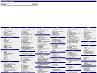 HTML 4.01, CSS2, CSS1, Web Accessibility Initiative (WAI) HTML 4.01, CSS2, CSS1, Web Accessibility Initiative (WAI)