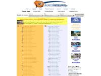 Usuarios, Contactar, Noticias, Ver anuncio  Usuarios, Contactar, Noticias, Ver anuncio
