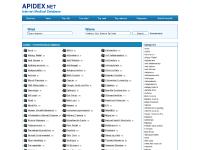 apidex.net neki kivordi pa? ko jih menjaš apidex.net neki kivordi pa? ko jih menjaš