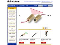 Laser Pointers and Business Gifts