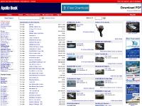 Boats for sale Ireland, used boats, new boat sales, free photo ads - Apollo Duck Boats for sale Ireland, used boats, new boat sales, free photo ads - Apollo Duck