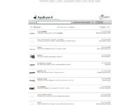 applique - Moteur d'achat - applique.fr - Vos achats au meilleur prix applique - Moteur d'achat - applique.fr - Vos achats au meilleur prix