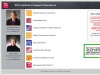 APS Facilities & Support Operations Overview
