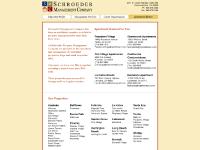  Career Opportunities, Apartment Homes