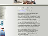 aptlending.com Rates and Matrix, Small Portfolio Program $100K to $500K, Executive Summary Input Form aptlending.com Rates and Matrix, Small Portfolio Program $100K to $500K, Executive Summary Input Form