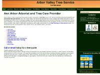 Arbor Valley Tree Service