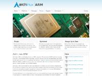 archlinuxarm.org Arch Linux ARM, Team, Mirrors