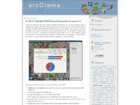 arcorama.fr arcorama, SIG, GIS