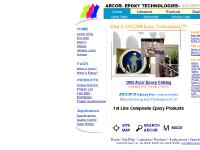  Multimedia, Industry Links, Videos, Industry Links