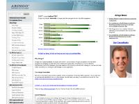 aringo.com Top MBA, Low GMAT aringo.com Top MBA, Low GMAT