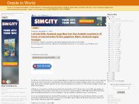 arjudba.blogspot.com - arjudba arjudba.blogspot.com - arjudba