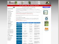 statistik för arkivskap  statistik för arkivskap