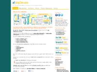 About this website | shipZine :: Newsletter and Knowledgebase from the ARL team... About this website | shipZine :: Newsletter and Knowledgebase from the ARL team...