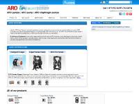 aroexp.com - aroexp aroexp.com - aroexp