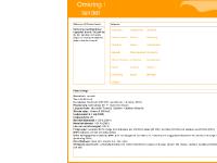 arrogan.se sverige, länkar, länsvis