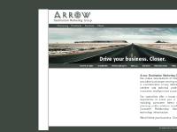 ARROW: Destination Marketing Group ARROW: Destination Marketing Group